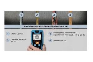 Металлоискатель-индикатор проводки ПРАКТИКА ДУ-100М обнаружение сталь 100мм, медь 70мм, под напряжением 50 мм, дерево 20мм